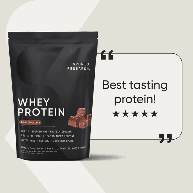 Sample Review Panel Whey