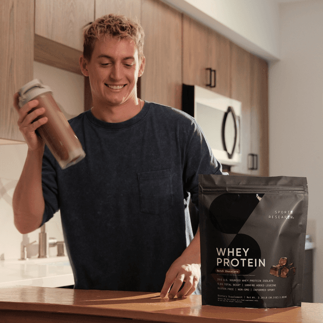 How It Works Image | Whey Protein